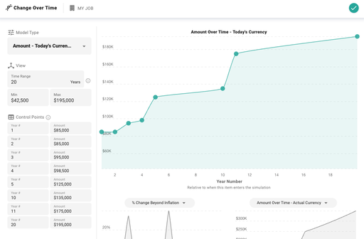 Detailed model of how income is expected to increase over time with career progression