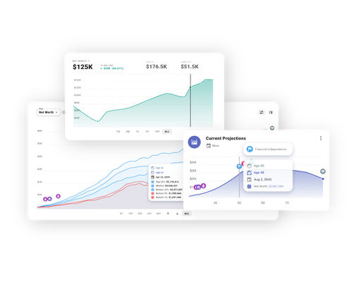 Financial plan with mobile and desktop views