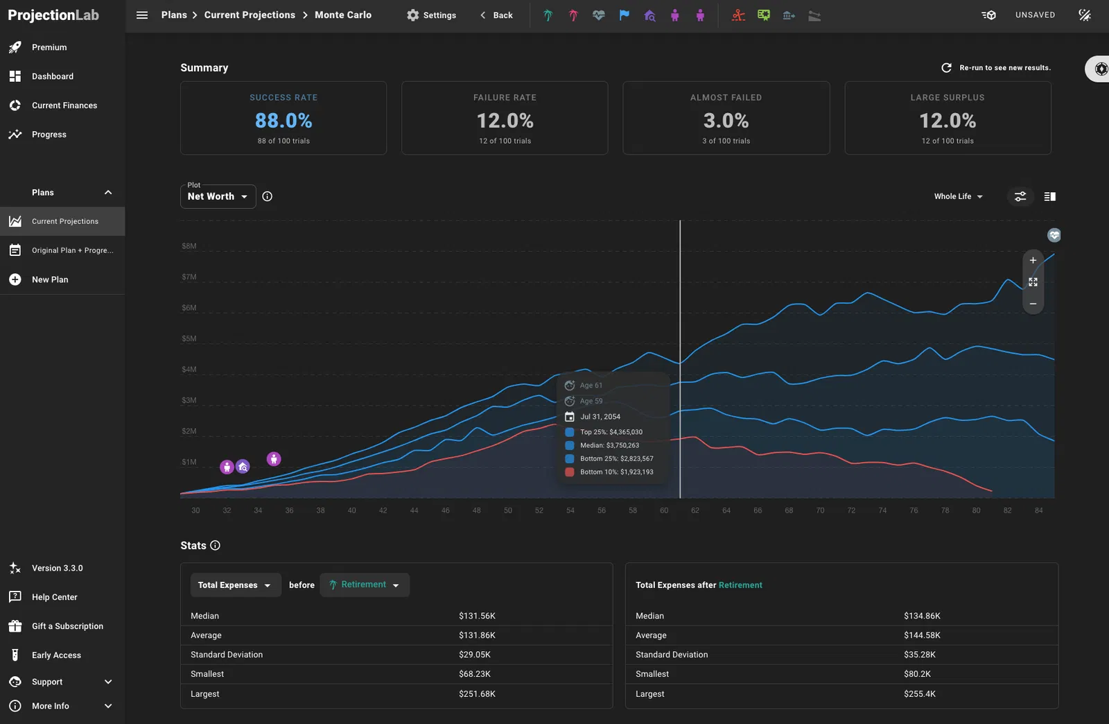 Monte Carlo Interface